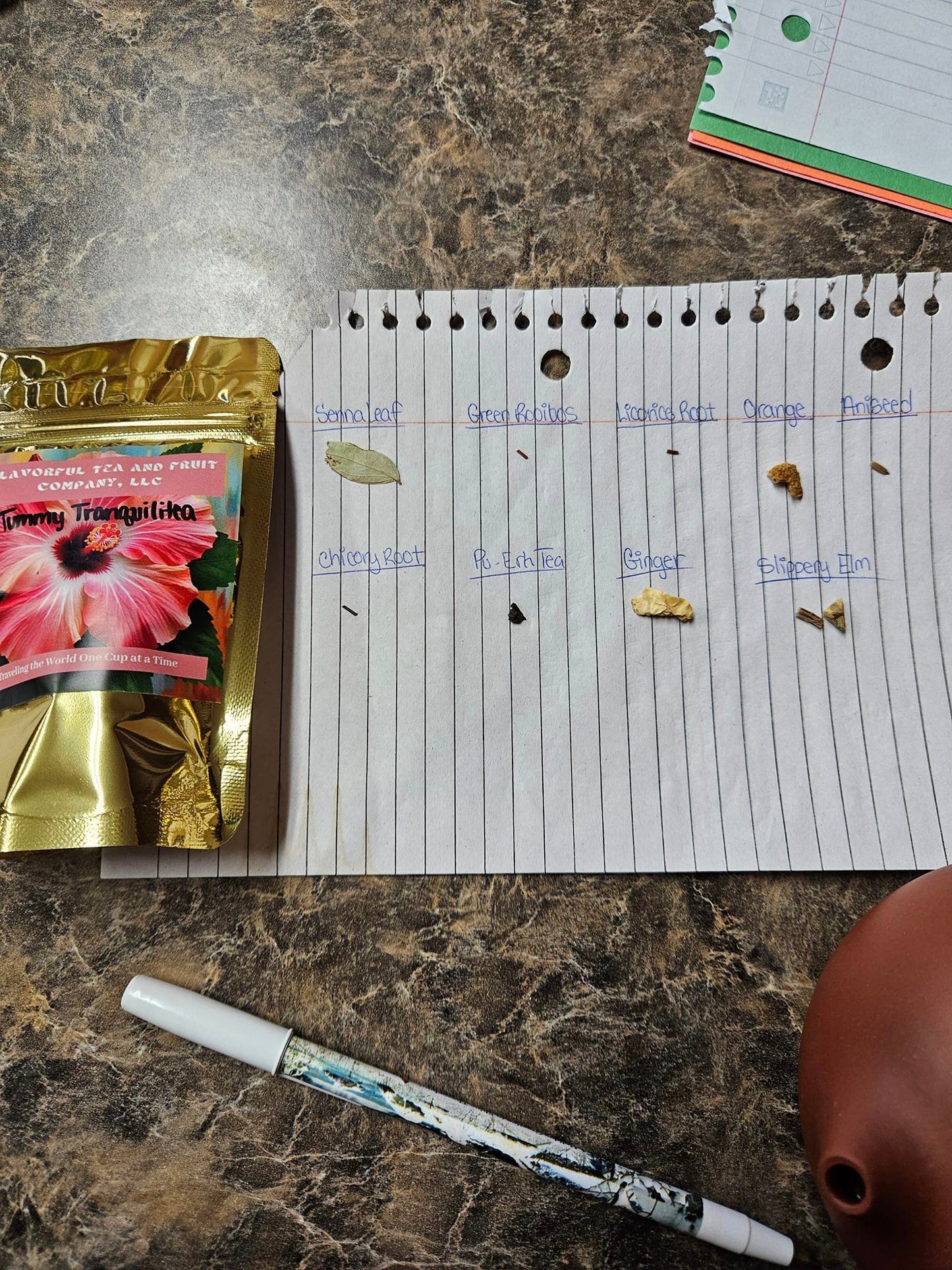 Tummy Tranquilitea Tea